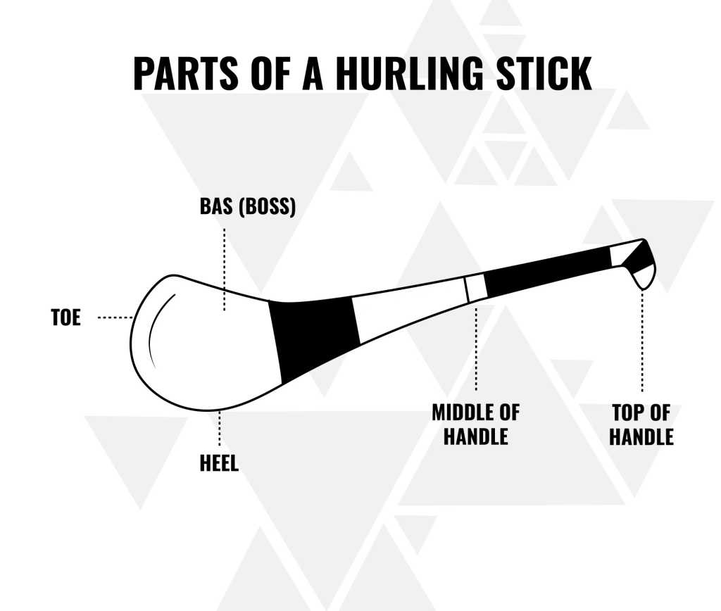 Ash Hurling (GAA) Stick Construction