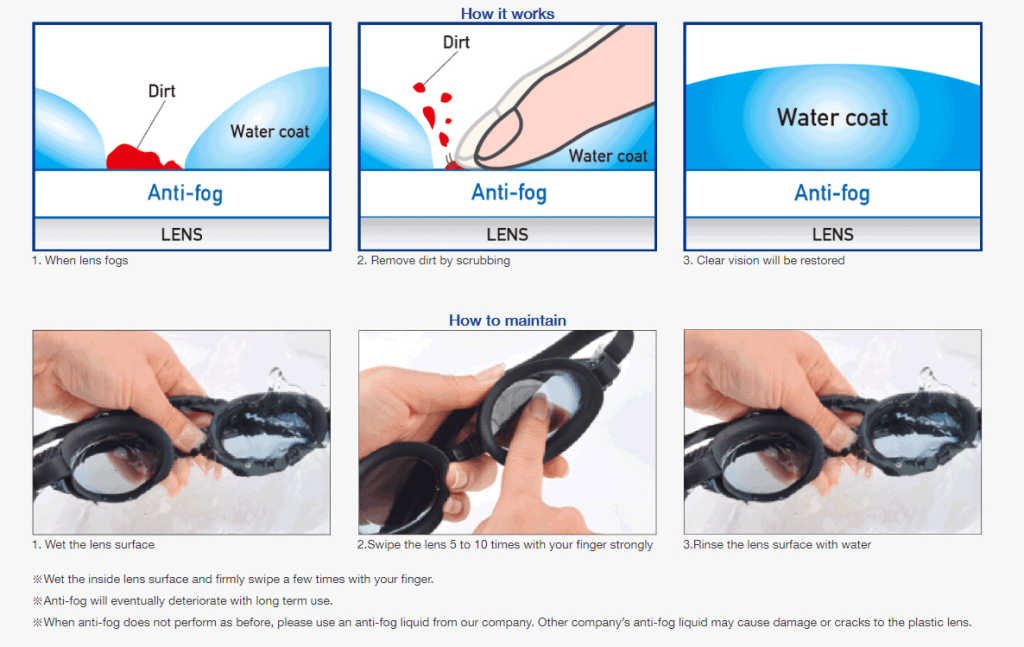 How To Maintain Swimming Goggles?