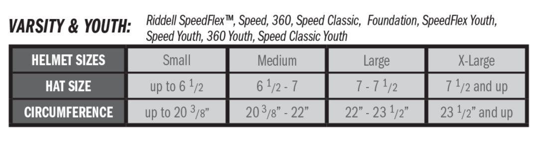 Measure Head Circumference