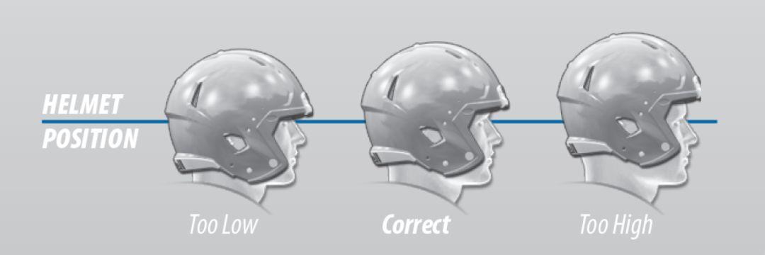 Adjust Helmet Height