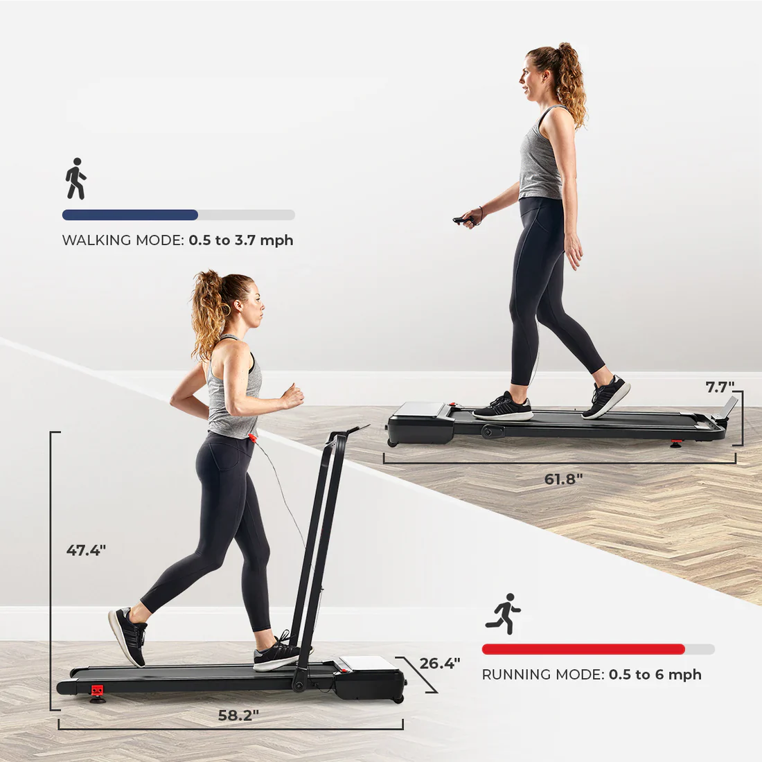 Top 5 Best Walking Pad(Treadmill) 