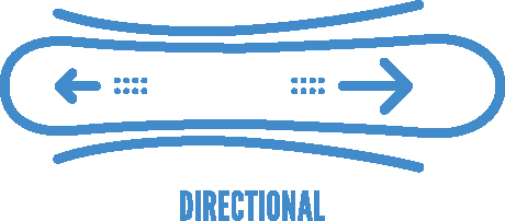 Directional Snowboard