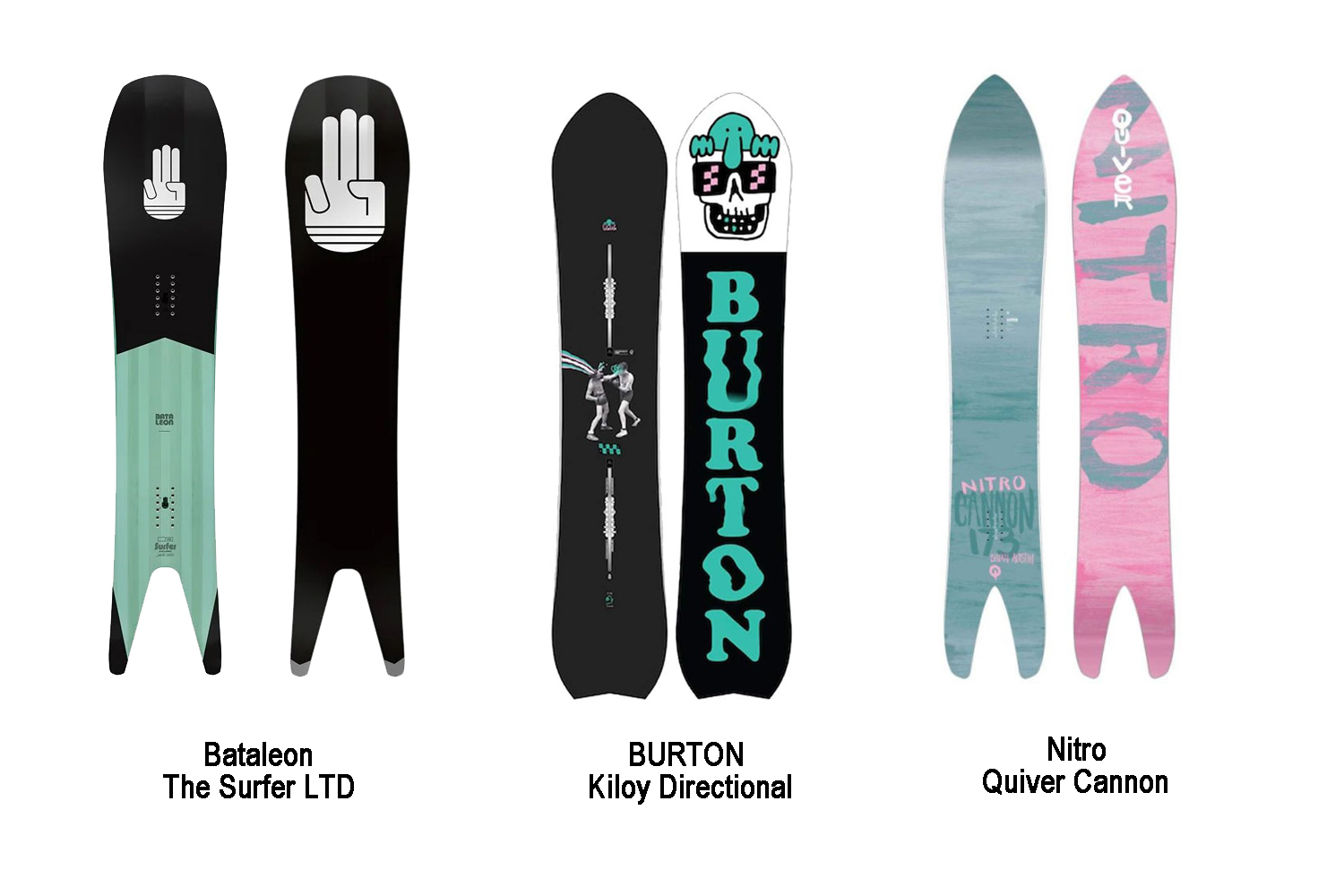 Top 5 Best Snowboards