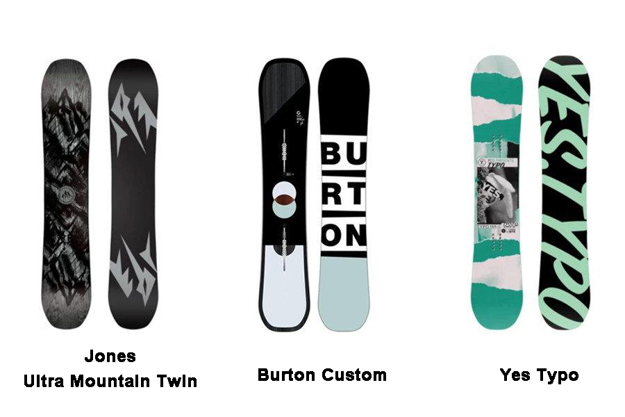 Top 5 Best Snowboards