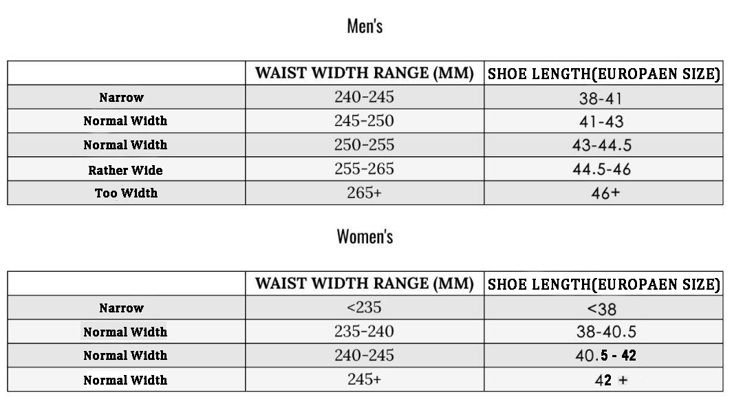 Top 5 Best Snowboards In 2025 And How To Chose