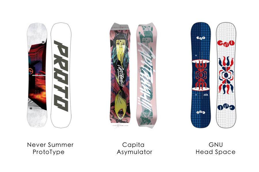 Top 5 Best Snowboards 